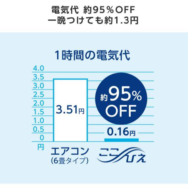 【新品・未使用】ここひえ_R2_2020年モデル スマホ/家電/カメラの冷暖房/空調(扇風機)の商品写真