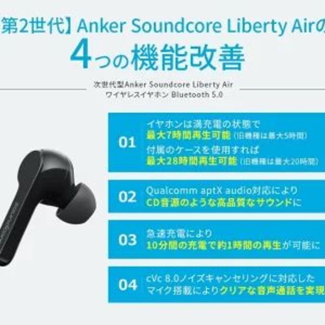 【第2世代】Anker Soundcore Liberty Air 2