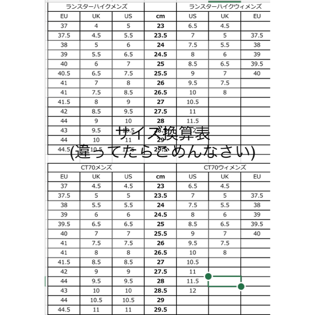 これは商品ではないので絶対に買わないで下さい！