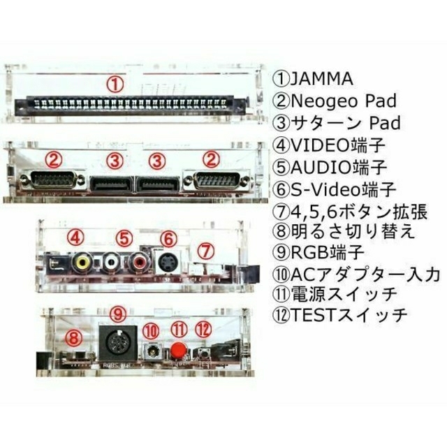 小型コントロールボックスS  電源付き