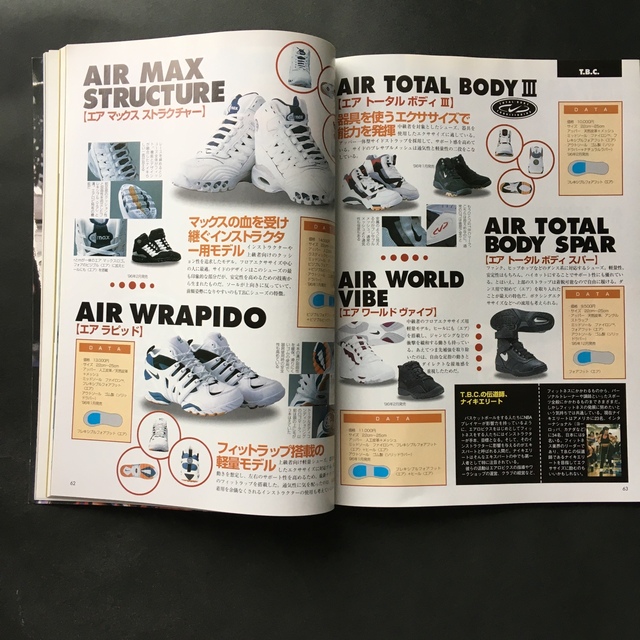 NIKE(ナイキ)のkuzu様専用【ナイキ完全読本】 Vol.Ⅰ 1996 エンタメ/ホビーの雑誌(アート/エンタメ/ホビー)の商品写真