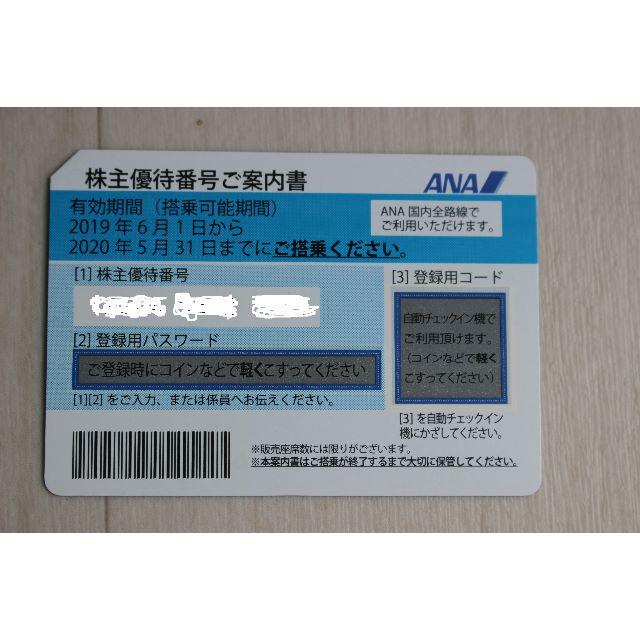 ANA株主優待4枚　2020年11月30日まで有効　かんたんラクマパック