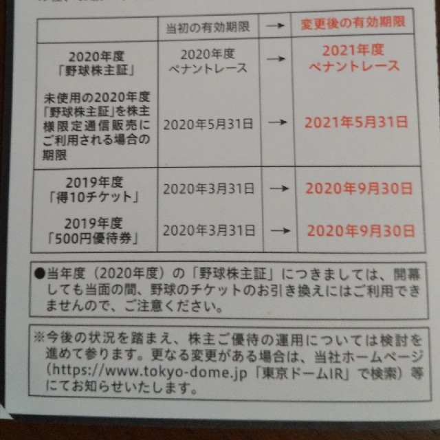 東京ドーム株主優待 1セット