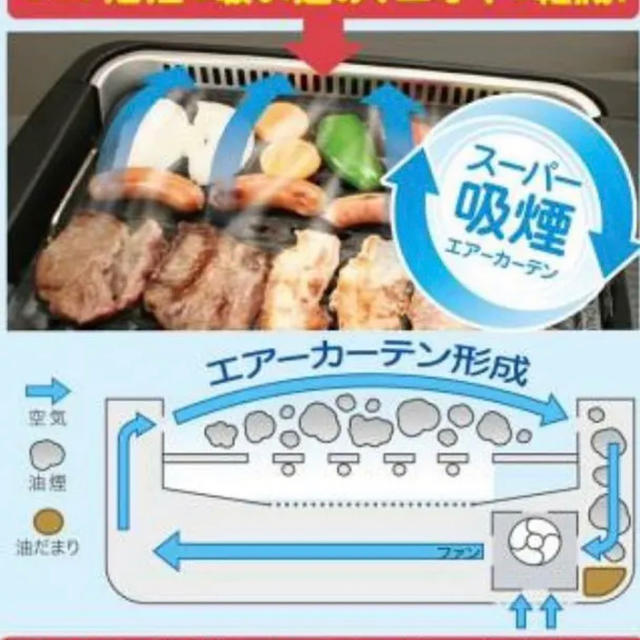 新品未使用 スーパー吸煙グリル スモークリーンⅲ DSK2002