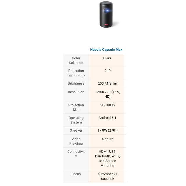 Anker nebula capsule Max ネビュラカプセルマックス | www.espacios