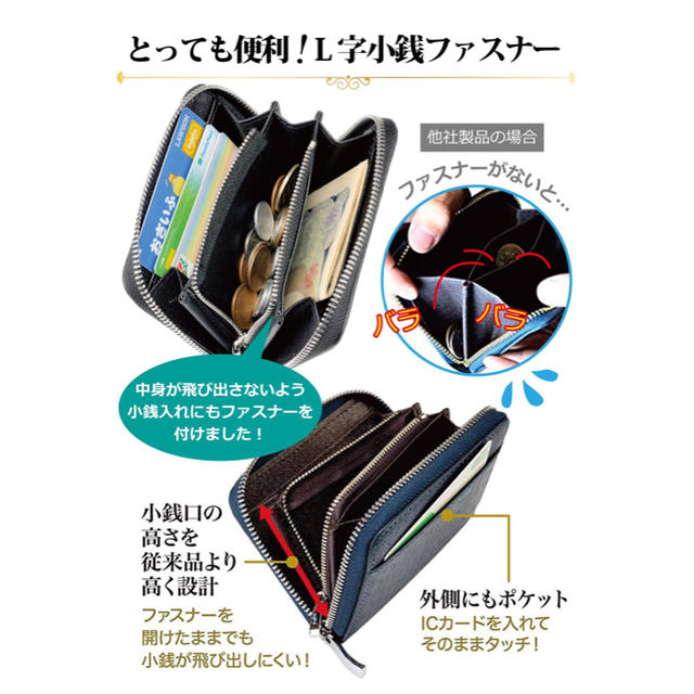 新品 オリジナルコインケース シンプルデザイン ネイビー中身ブラウン の通販 By よなしぃ S Shop ラクマ