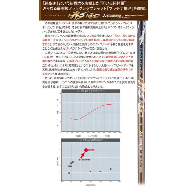 404Y高反発でステルスより飛ぶ! マキシマックス LTD2プレミア 三菱飛匠