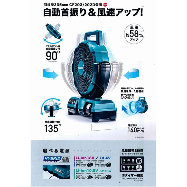 Makita - 新品未使用！マキタ14.4/18v充電式ファンCF203DZW(本体のみ ...