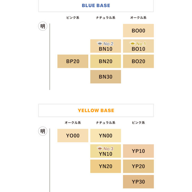 カバーマーク ＜ジャスミーカラー＞エッセンス ファンデーション リキッド new products by comsme｜ラクマ