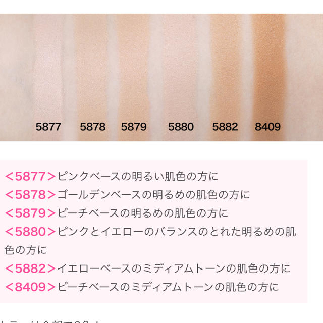 NARS ロングウェア クッションファンデーション#5878(ケース＋箱付き)