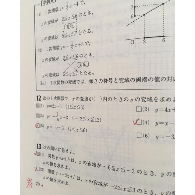 新中学問題集 発展編 数学2年 中古 エンタメ/ホビーの本(語学/参考書)の商品写真