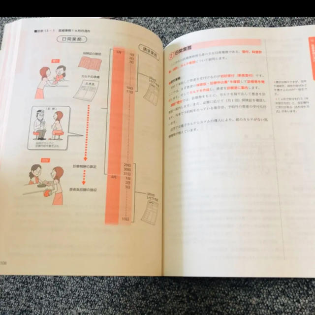 ユーキャン　医療事務 エンタメ/ホビーの本(資格/検定)の商品写真