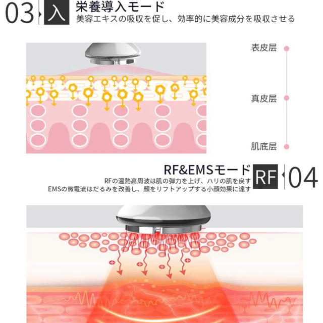 新品 超音波美顔器 【令和最新型】RF美顔器 ラジオ波 LED美顔器 光エステ 2