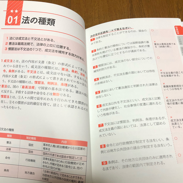 イッキに攻略！公務員試験一般知識【一問一答】 ’２２ エンタメ/ホビーの本(資格/検定)の商品写真