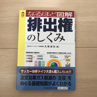 なるほど図解排出権のしくみ(ビジネス/経済)