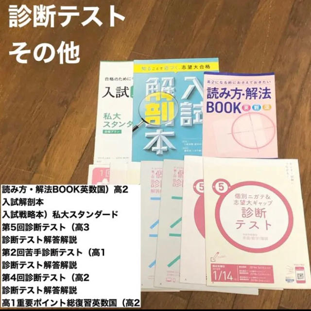 進研ゼミ　高校講座　参考書 エンタメ/ホビーの本(語学/参考書)の商品写真