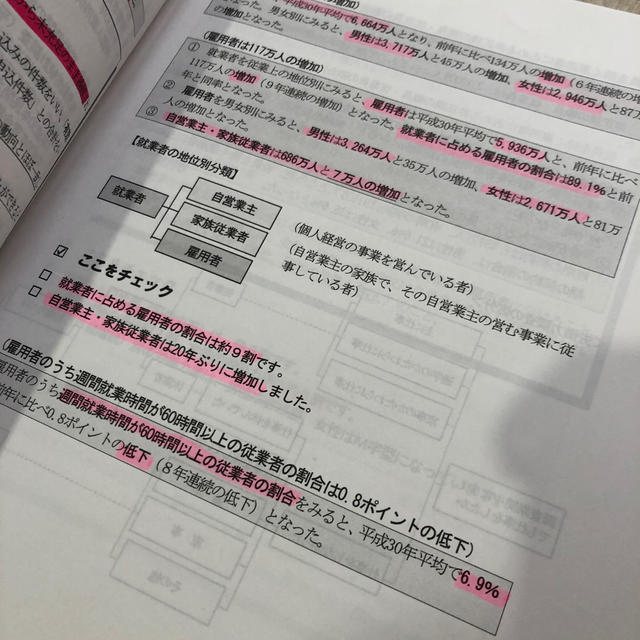 TAC出版(タックシュッパン)の社会保険労務士　社労士試験直前対策セット　クレアールTAC勝つ！社労士受験 エンタメ/ホビーの本(資格/検定)の商品写真