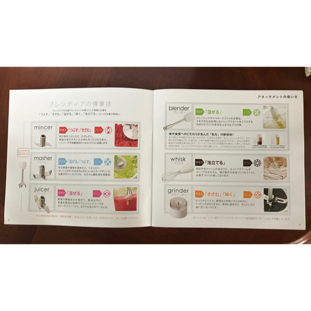 ☆新品 blendia ブレンディア ハンディーミキサー プロセッサー - 調理