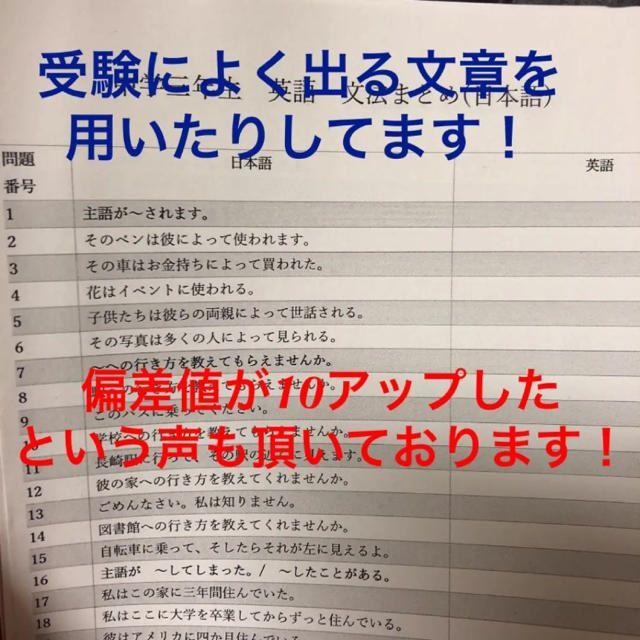 中学3年生 英語 文法まとめ テスト対策 受験勉強にも使える の通販 By かれー For Study ラクマ