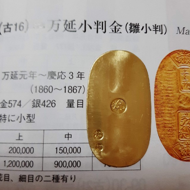 古銭 寶小判　万延小判金　雛小判　とても小さな小判です。 エンタメ/ホビーの美術品/アンティーク(貨幣)の商品写真