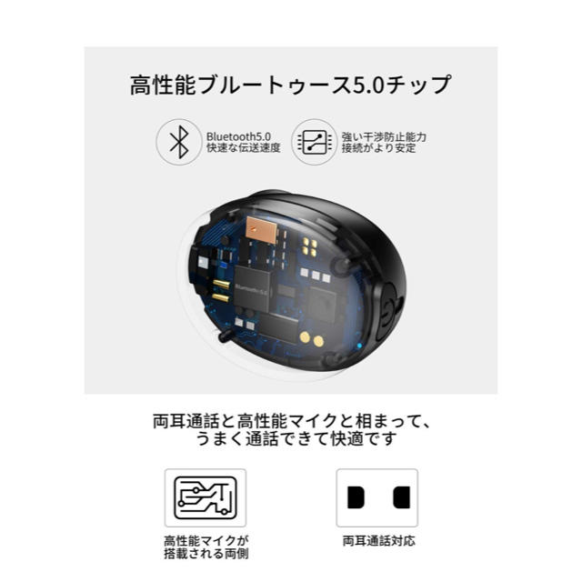 Bluetoothイヤホン Bluetooth5.0 スマホ/家電/カメラのオーディオ機器(ヘッドフォン/イヤフォン)の商品写真