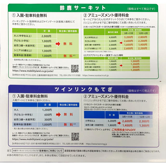 ホンダ(ホンダ)の鈴鹿サーキット ツインリンクもてぎ 株主様 ご優待券 チケットの施設利用券(遊園地/テーマパーク)の商品写真