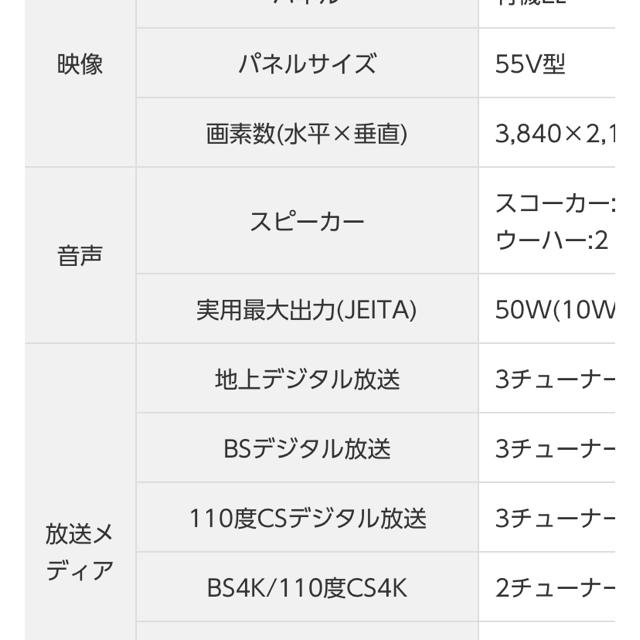 Panasonic(パナソニック)のTH－55G Z1000 スマホ/家電/カメラのテレビ/映像機器(テレビ)の商品写真