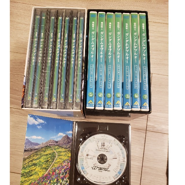 DVD/ブルーレイガンダム　DVD