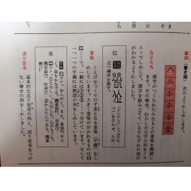 角川書店(カドカワショテン)の小学漢字辞典 エンタメ/ホビーの本(語学/参考書)の商品写真