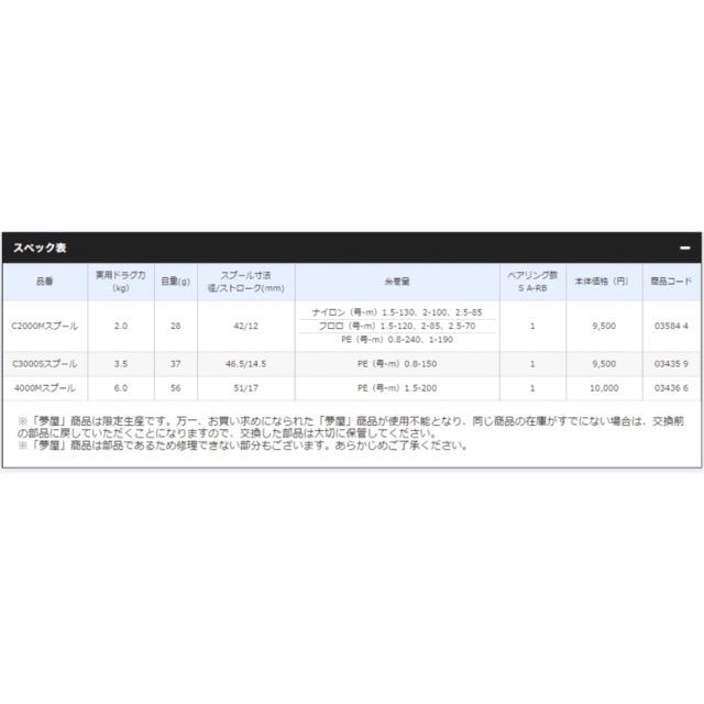 シマノ　夢屋　カスタムスプール4000M 3