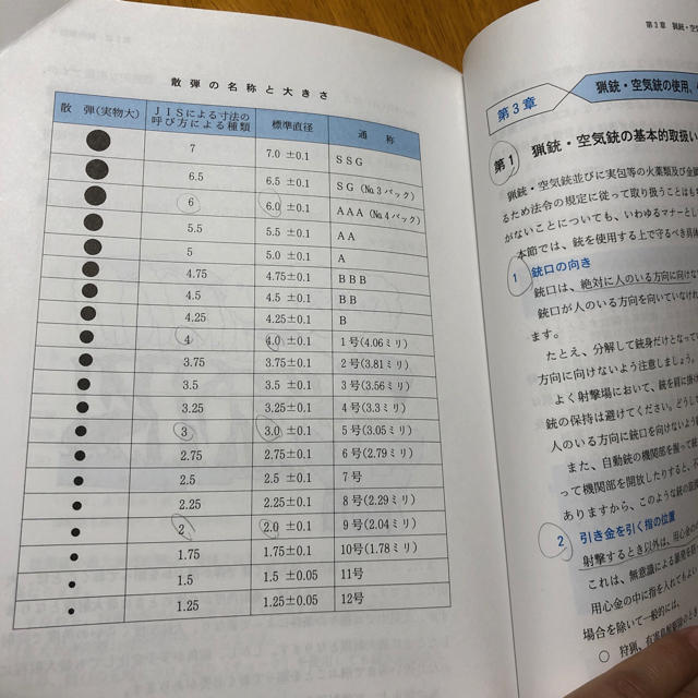 猟銃等取扱読本 全日本指定射撃場協会 狩猟 猟銃免許にの通販 by よう