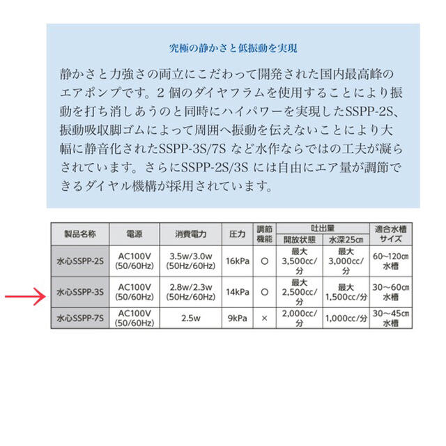 水作　水心　sspp-3s  エアポンプ その他のペット用品(アクアリウム)の商品写真