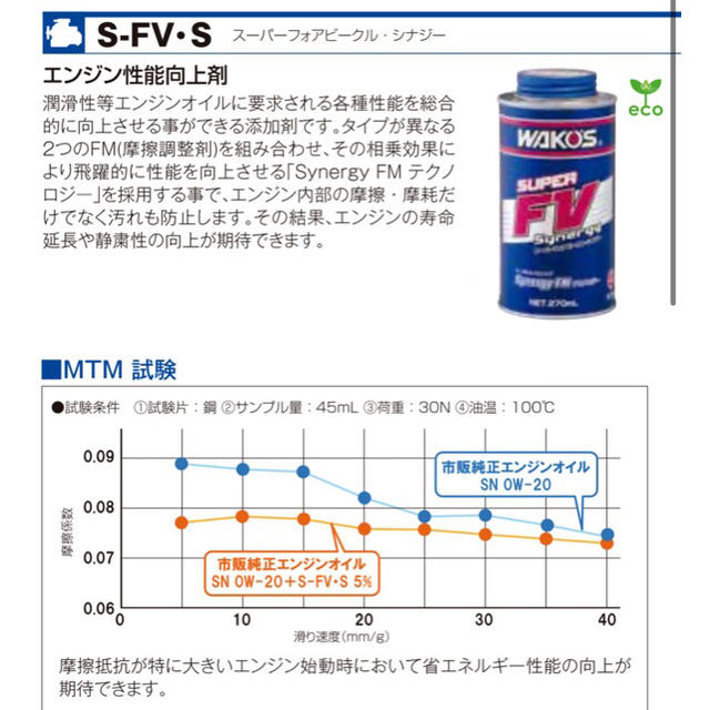 ワコーズ スーパーフォアビークル添加剤S-FVシナジー フューエルワン送料無料！