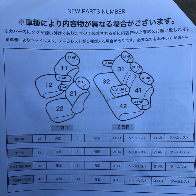 ホンダ　Ｎ-ボックス　カスタム　シートカバー 自動車/バイクの自動車(車内アクセサリ)の商品写真