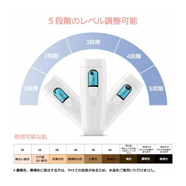 【新品未使用】光脱毛器 BESTOPE レーザー 永久脱毛 光美容器 IPL技術 1