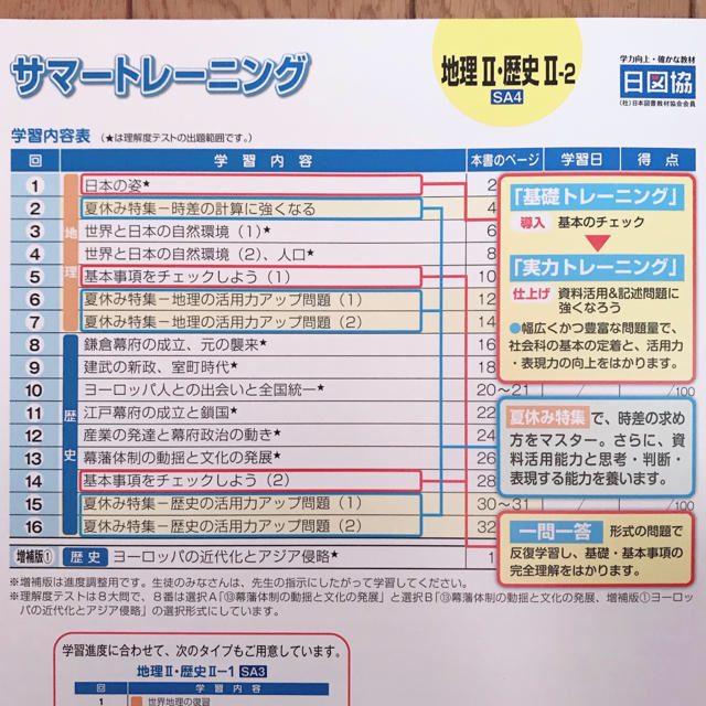 教師用見本 中学2年 サマートレーニング 五ツ木書房 地理 歴史 2の通販 By 利休さん S Shop ラクマ 教師用見本 中学2年 サマートレーニング 五ツ木書房 地理 歴史 2の通販 By 利休さん S Shop ラクマ