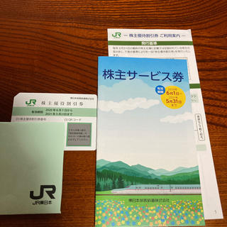 ジェイアール(JR)のJR東日本　株主優待券(その他)