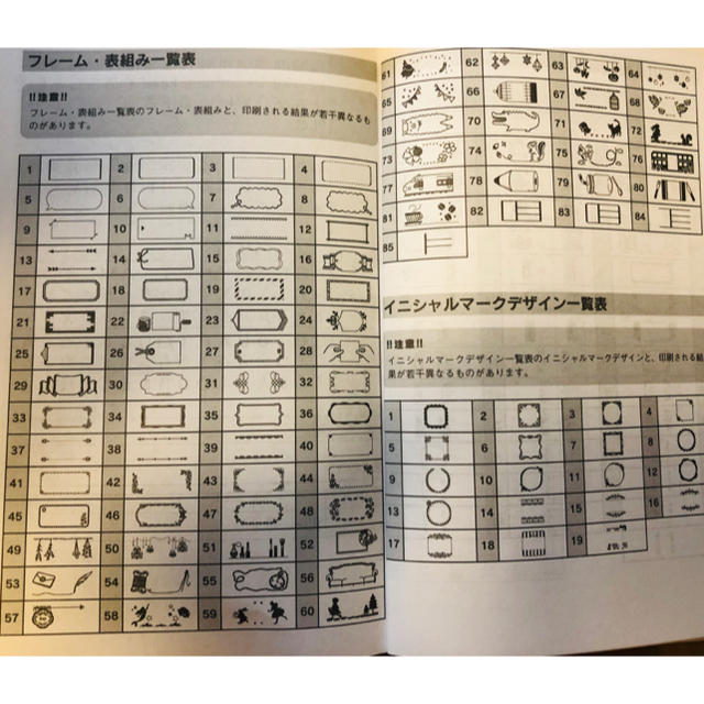 名前タグ 参考絵文字 オーダー受付中 Lidofoundation Org Uk