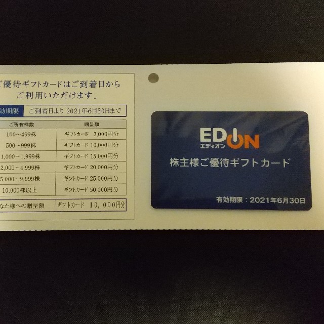エディオン　株主優待カード　10,000円かんたんラクマパック