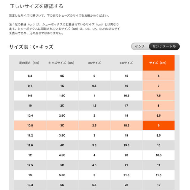 Nike Jordan11 Retro Low Td ベビー ジョーダン11 Jp9cmの通販 By Chopper S Kicks Store ナイキならラクマ