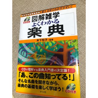 よくわかる楽典(趣味/スポーツ/実用)