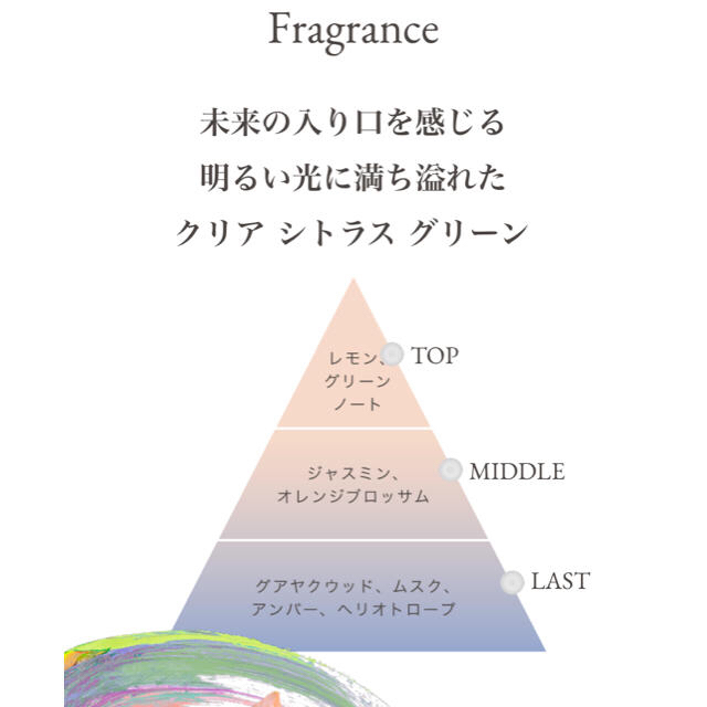 SABON(サボン)のsabon シャワーオイル　ボディスクラブ コスメ/美容のボディケア(ボディスクラブ)の商品写真