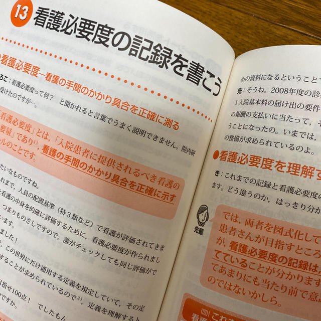 見てわかる看護記録 アセスメント、監査でも困らない！ 第２版 エンタメ/ホビーの本(健康/医学)の商品写真