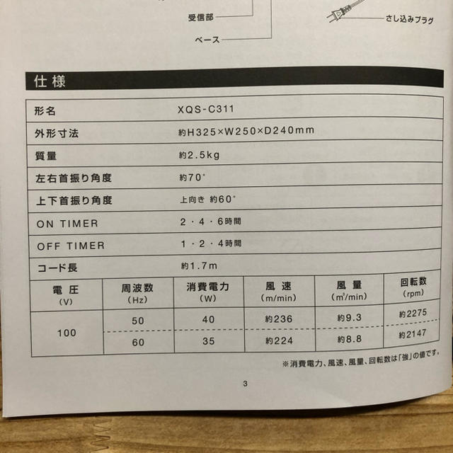 【値下げ】新品 ±0 サーキュレーター冷暖房/空調