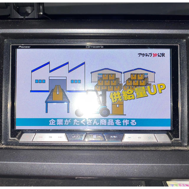 パイオニア カロッツェリア サイバーナビ カーナビ AVIC-CZ900 | www