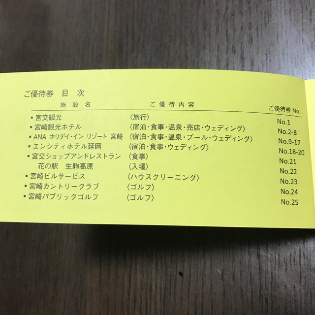 株主優待券 チケットの優待券/割引券(レストラン/食事券)の商品写真