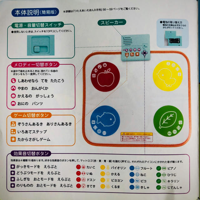 しまじろう 2 3歳 リズム特大号 つたえあいえほん 10月号 連動トイ Dvdの通販 By 幼児 キッズ用品多数 見てね ラクマ しまじろう 2 3歳 リズム特大号 つたえあいえほん 10月号 連動トイ Dvdの通販 By 幼児 キッズ用品多数 見てね ラクマ