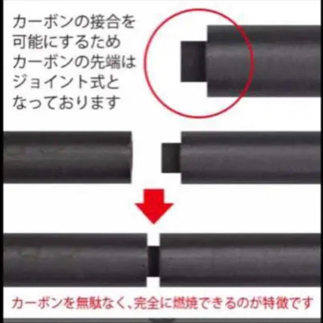 光線治療　ジョイントカーボン 2