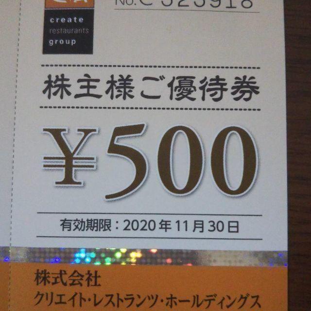 クリエイトレストランツ ホールディングス 株主優待券 3万円分