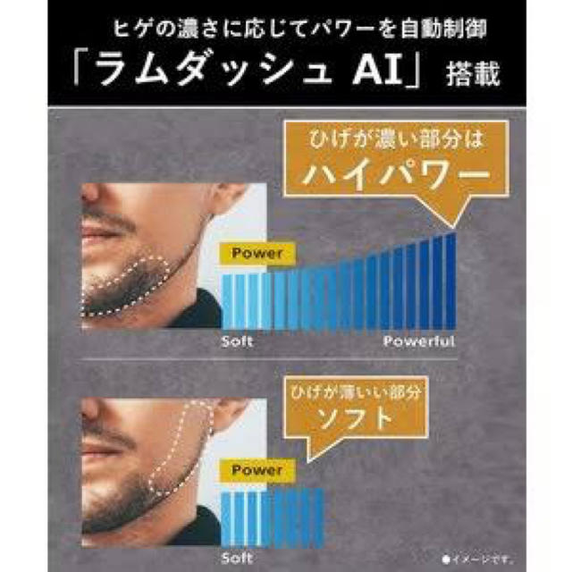 パナソニック　ラムダッシュ ES-CLV7E約1年内刃